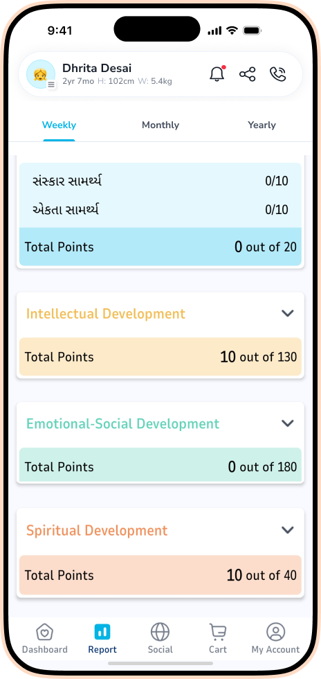 best-parenting-course seminar-webinar-parenting-mobile-app-daily-child-brain-development-activity-workshop-in-gujarati-and-hindi-parenting-material-kit-personal-counselling-flash-cards-toddler-tantrum-mobile-addiction-study-tecnique-tips-new-born-care-brain-music-sleep-talk-parenting-veda-mobile-app-jitendra-timbadiya-parenting-expert-report-card